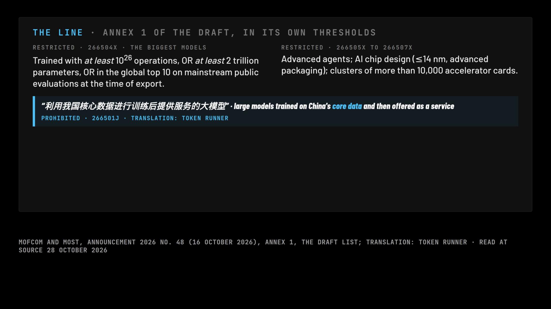 A frame of the film: Annex 1's thresholds with their codes, the restricted models, agents, chip design and clusters, and the prohibited core-data models with the Chinese beside the translation