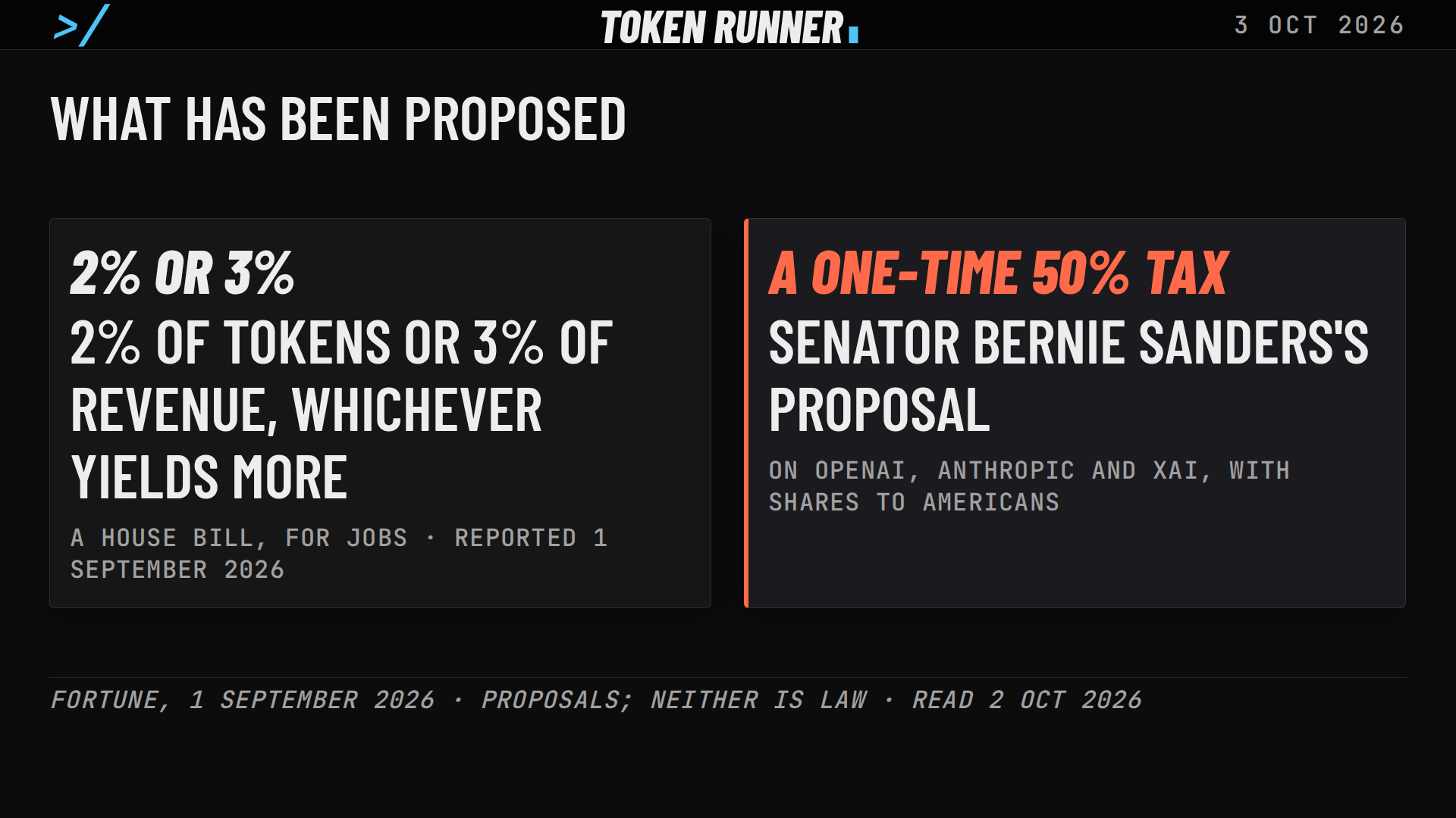 A frame of the film: what has been proposed: 2 per cent of tokens or 3 per cent of revenue in a House bill, and Senator Sanders's one-time 50 per cent tax