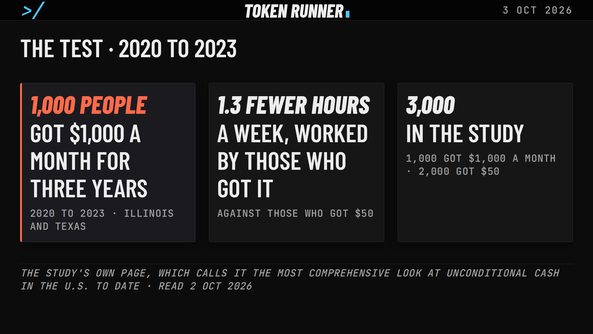 A frame of the film: the test, 2020 to 2023: 1,000 people got $1,000 a month for three years, worked 1.3 fewer hours a week, 3,000 in the study