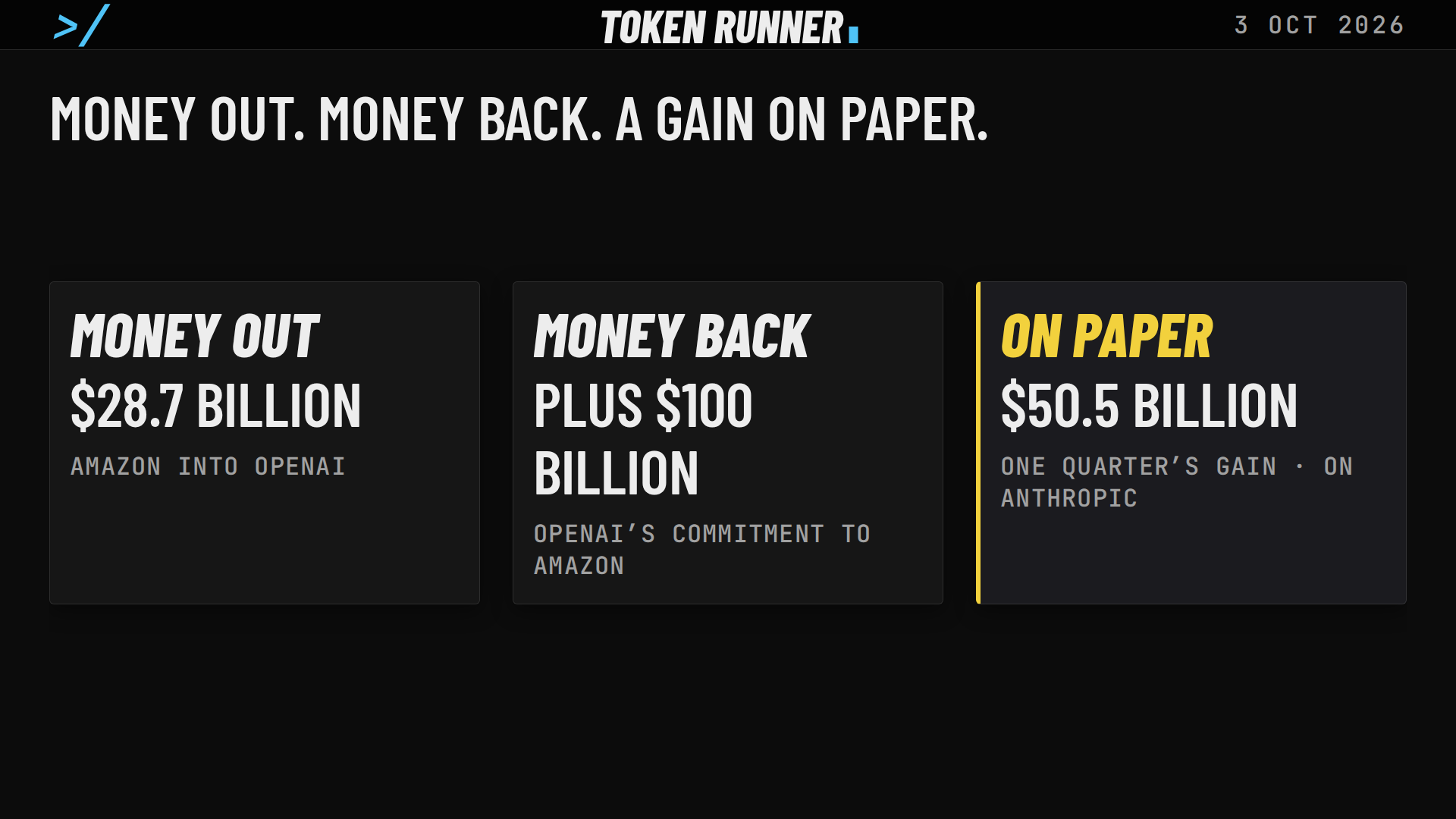 A frame of the film: the close: money out $28.7 billion, money back plus $100 billion, and on paper $50.5 billion