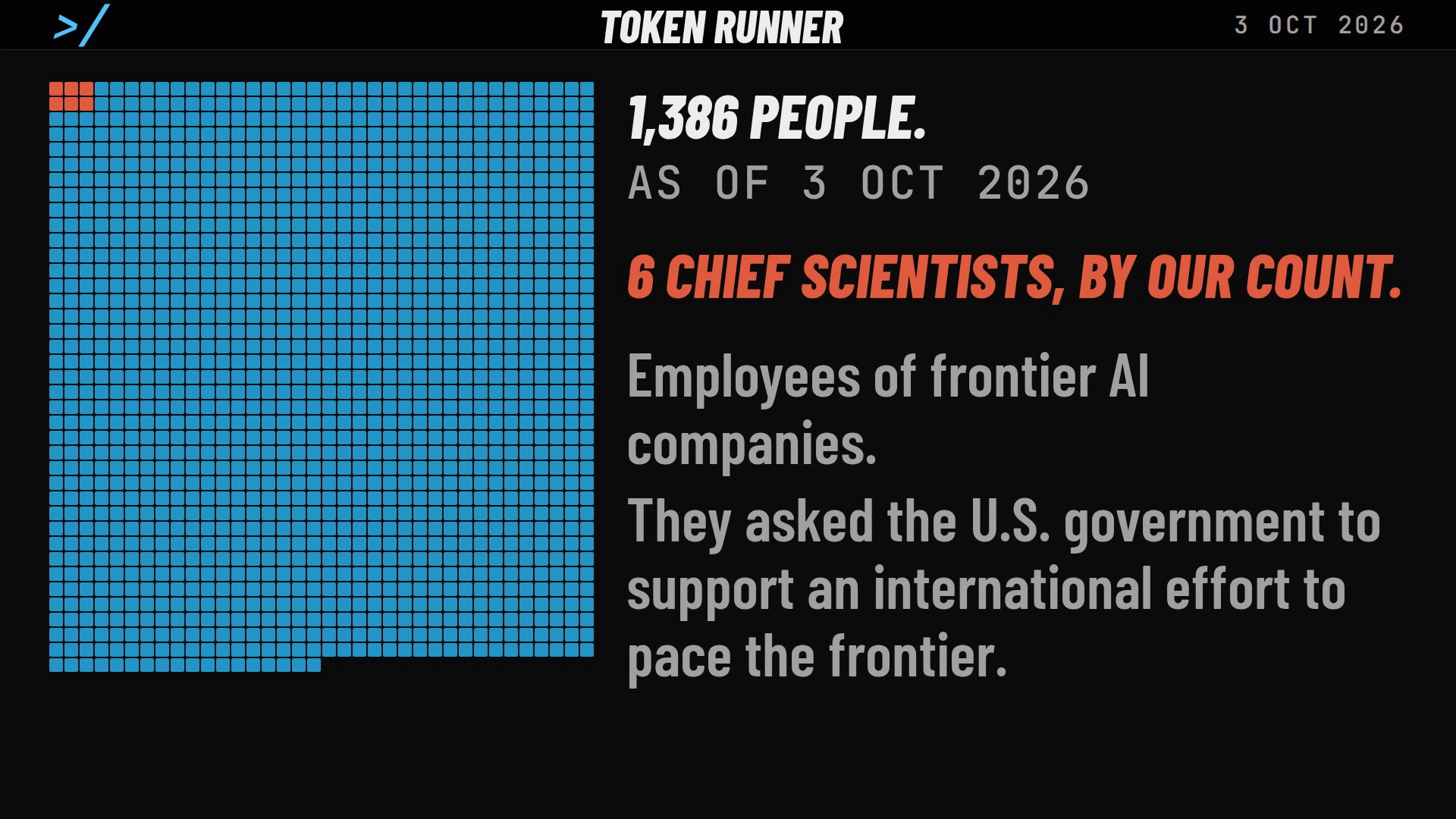 A frame of the film: 1,386 people as of 3 October 2026, drawn as a grid of squares with six marked: employees of frontier AI companies who asked the U.S. government to support an international effort to pace the frontier