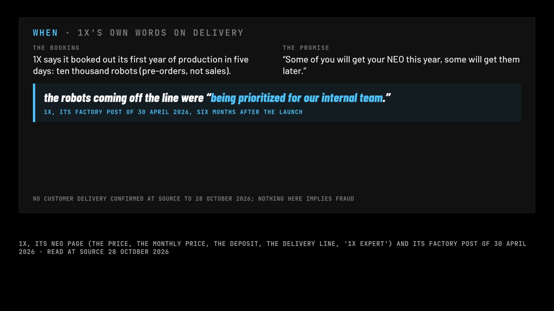 A frame of the film: 1X's booking, promise and factory post, dated.