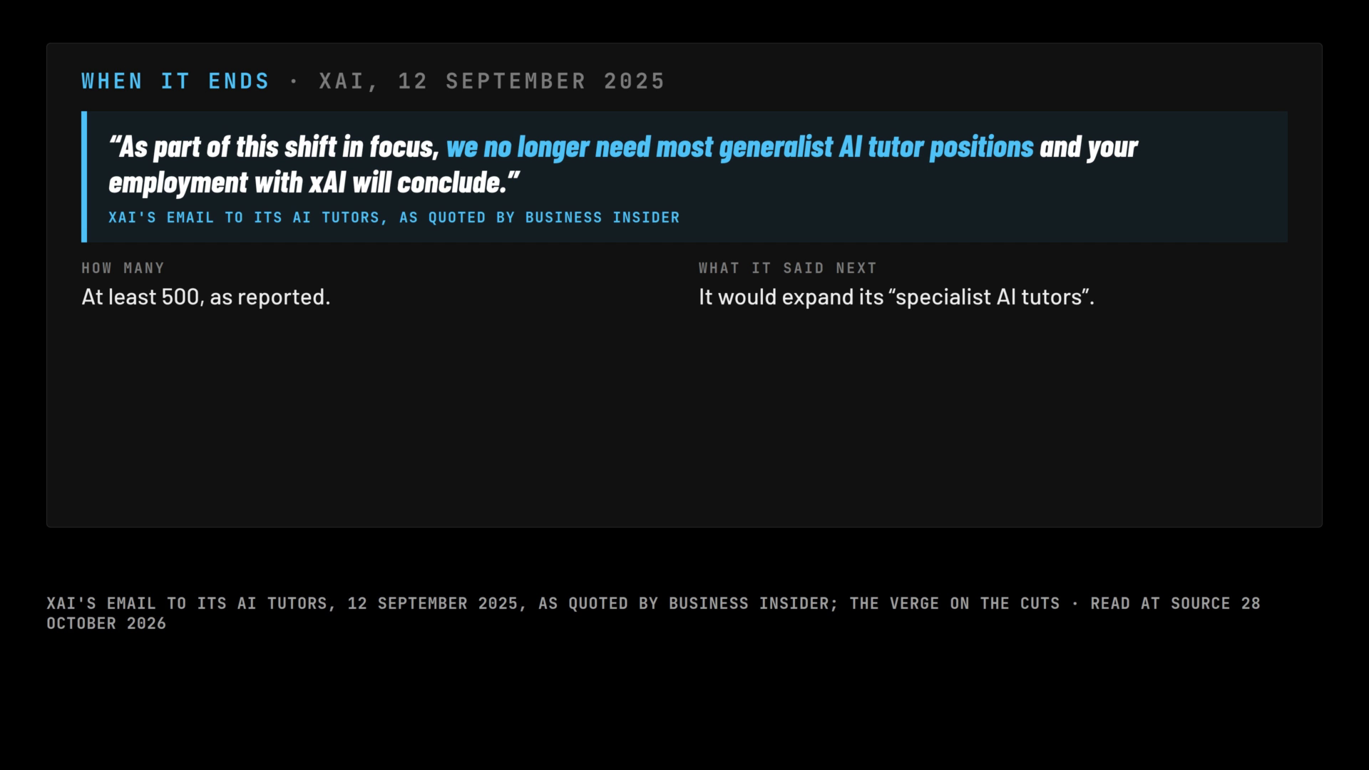 xAI's email to its AI tutors, 12 September 2025, as quoted by Business Insider: 'we no longer need most generalist AI tutor positions'.