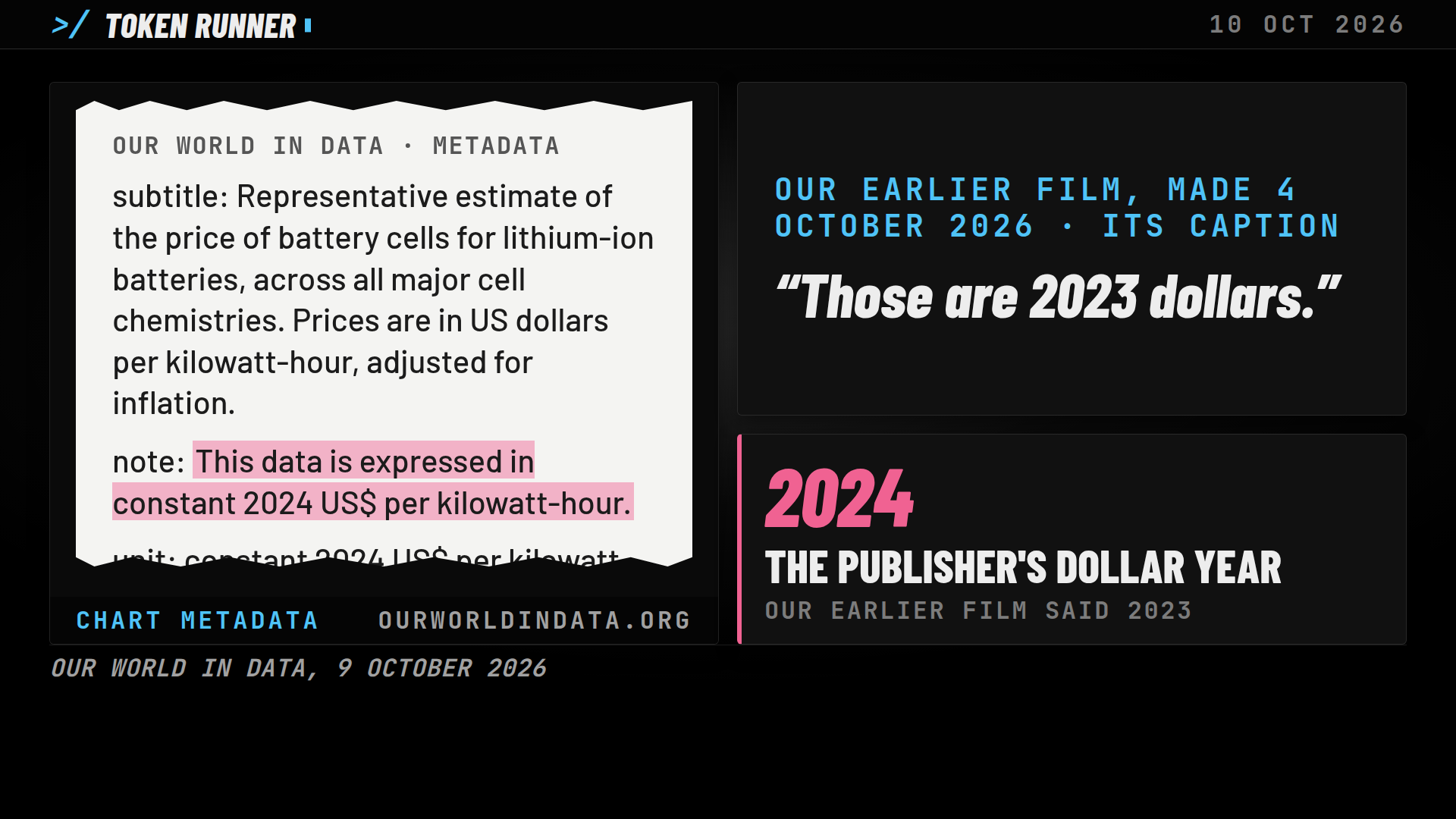 A frame of the film: the publisher's note that the series is in constant 2024 US dollars, beside our earlier film's caption calling them 2023 dollars