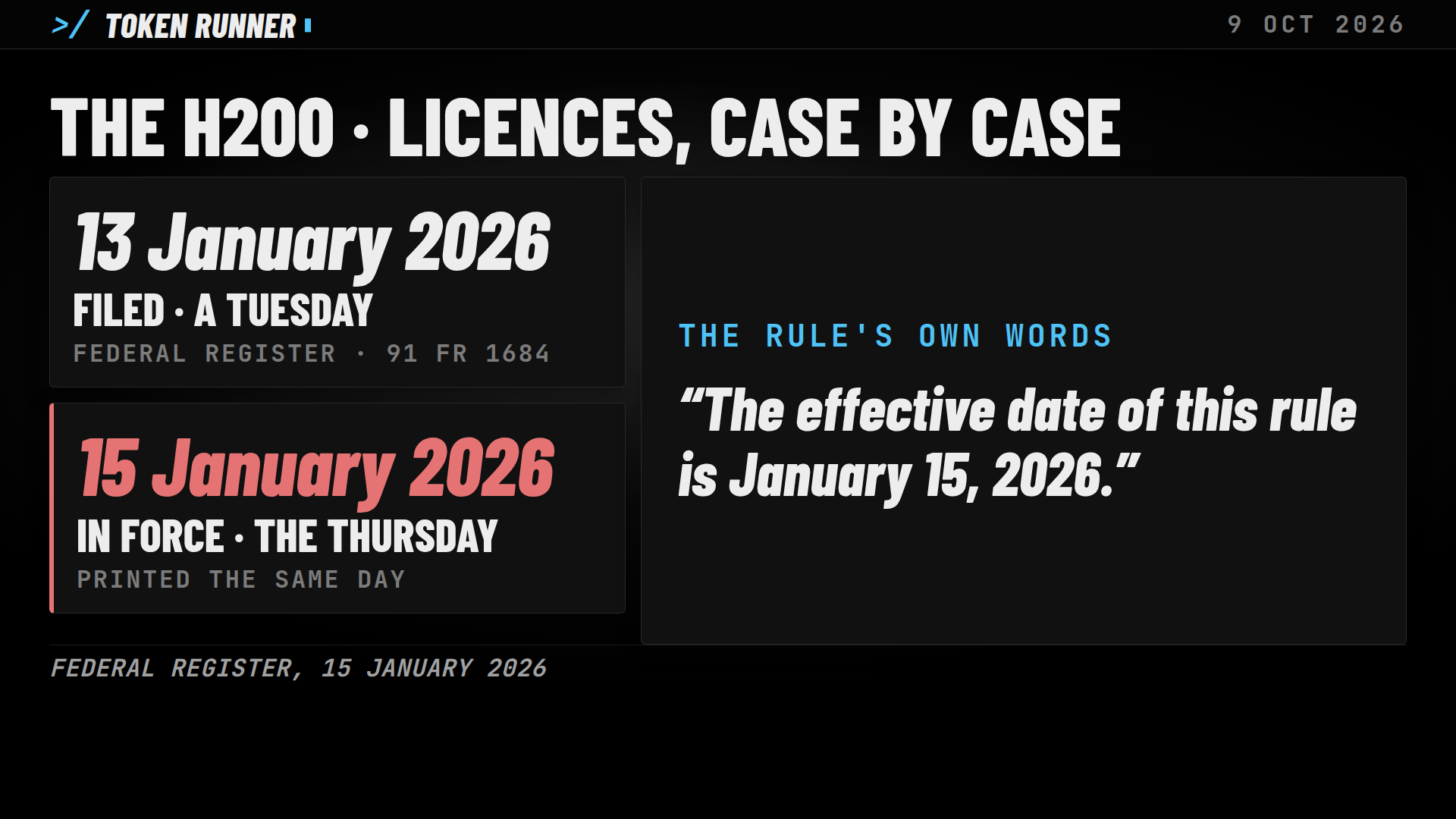 A frame of the film: the H200 rule, filed 13 January 2026 and in force 15 January 2026