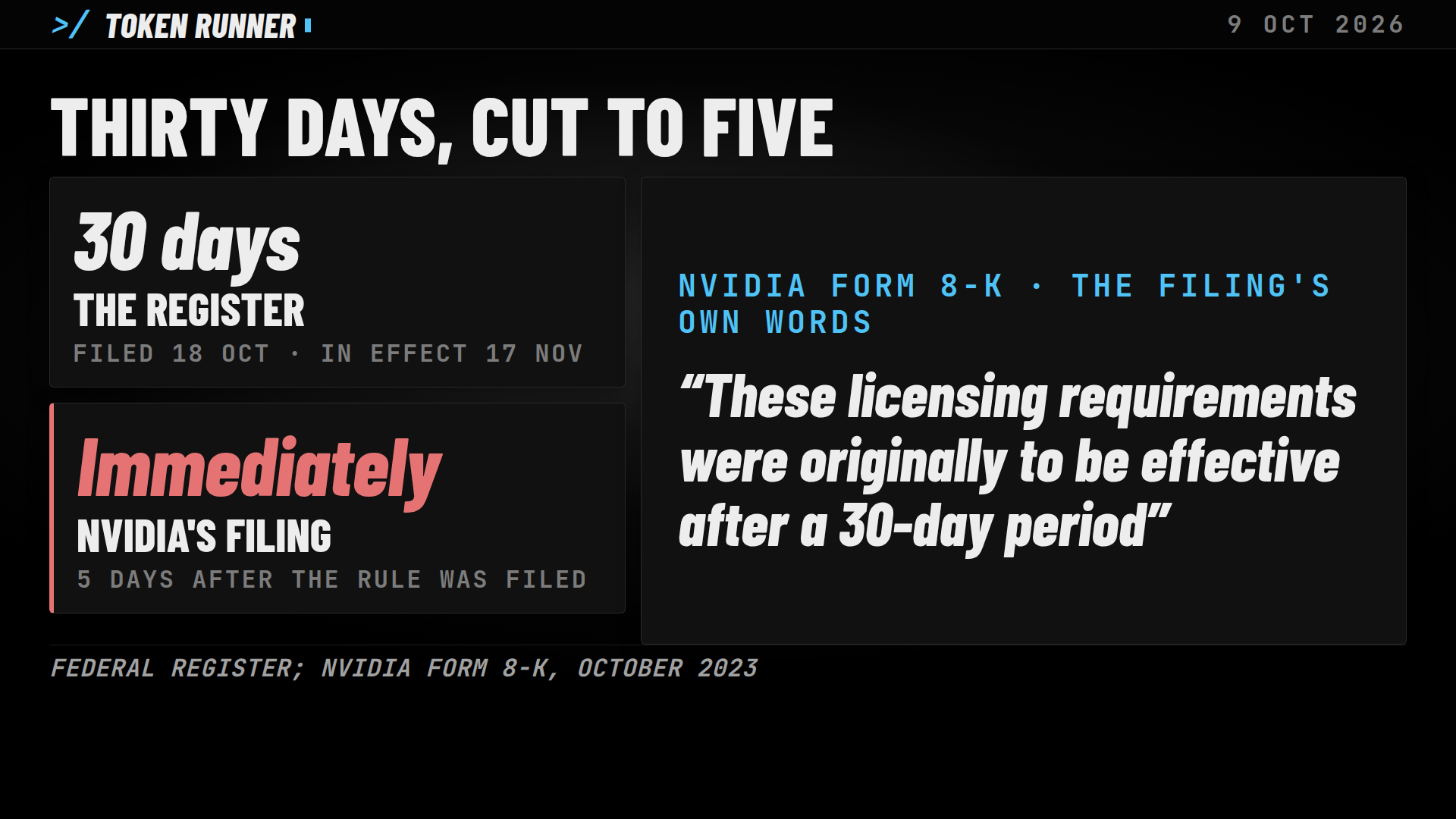 A frame of the film: thirty days in the Register, immediately in Nvidia's filing