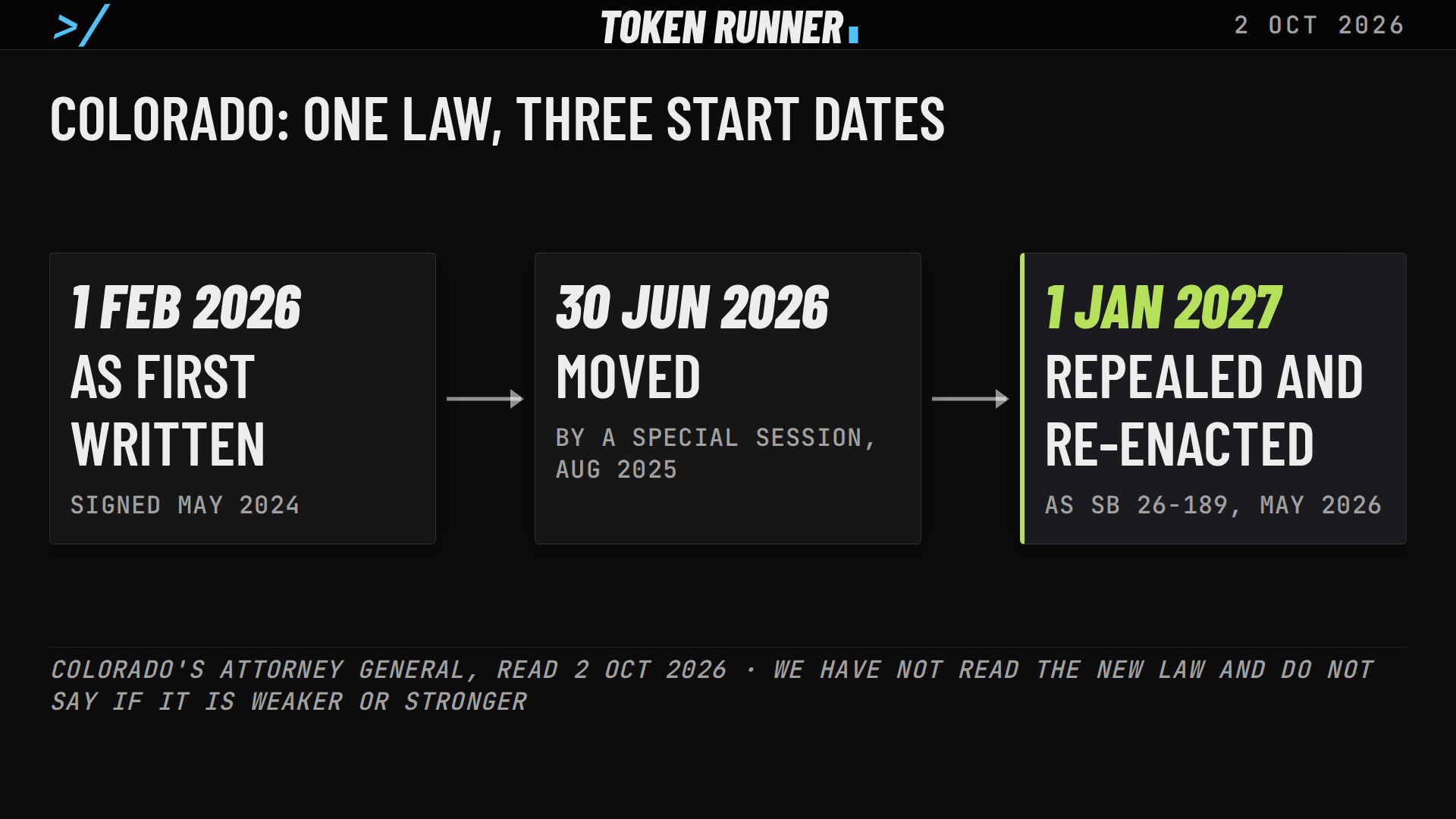 A frame of the film: Colorado, one law and three start dates: 1 February 2026, 30 June 2026, and 1 January 2027 after it was repealed and re-enacted