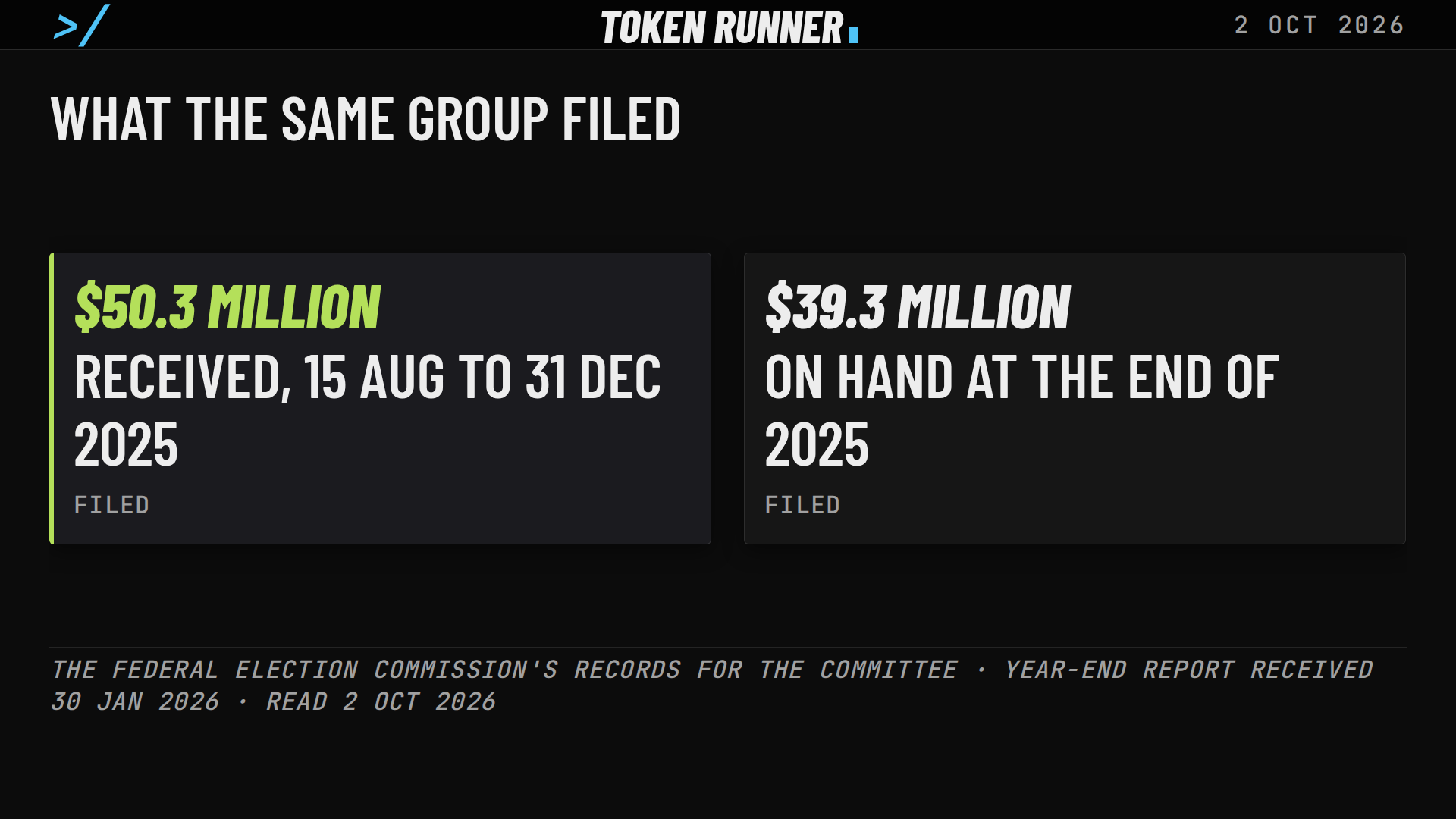 A frame of the film: what the same group filed: $50.3 million received from 15 August to 31 December 2025 and $39.3 million on hand at the end of the year