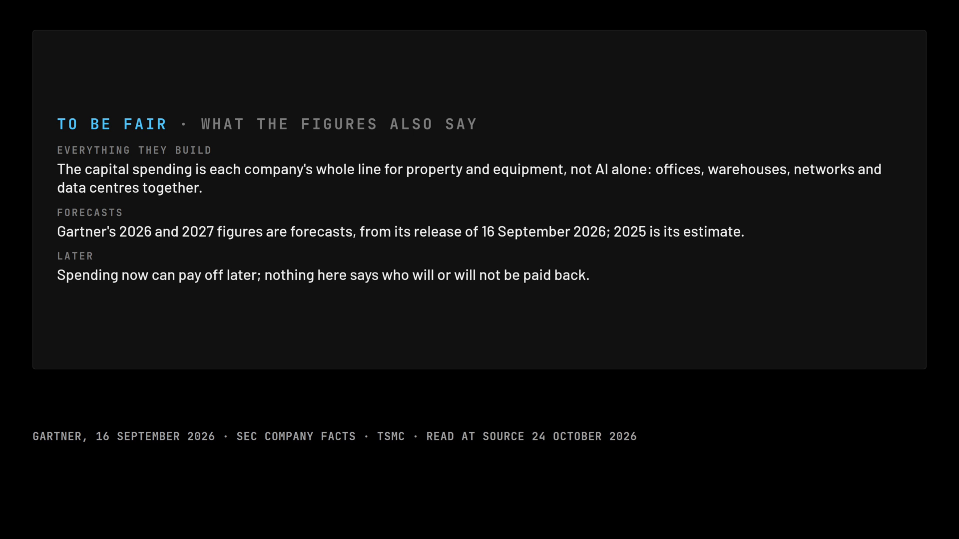A frame of the film: the fair card: everything they build; forecasts; later.