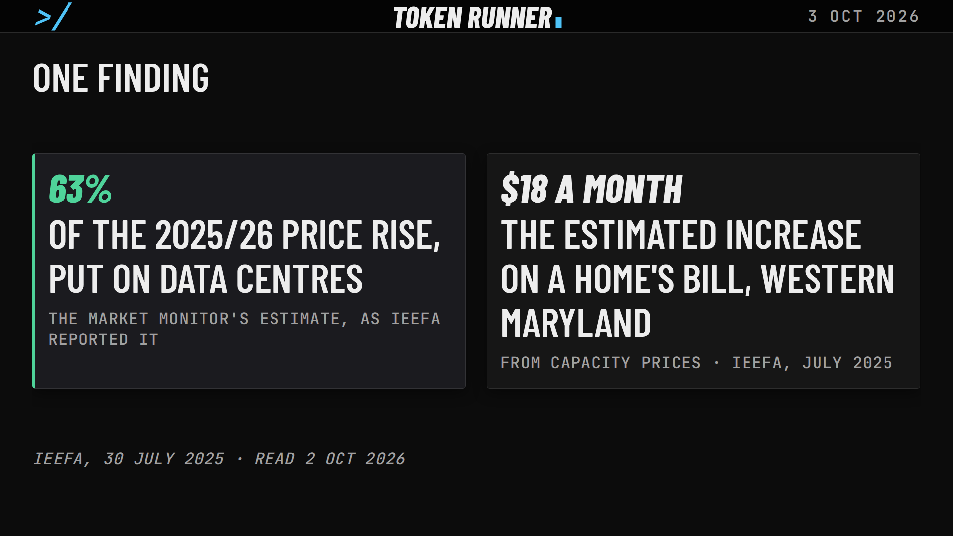 A frame of the film: 63 per cent of the 2025/26 price rise put on data centres by the market monitor's estimate as IEEFA reported it, and about $18 a month on a home's bill in western Maryland