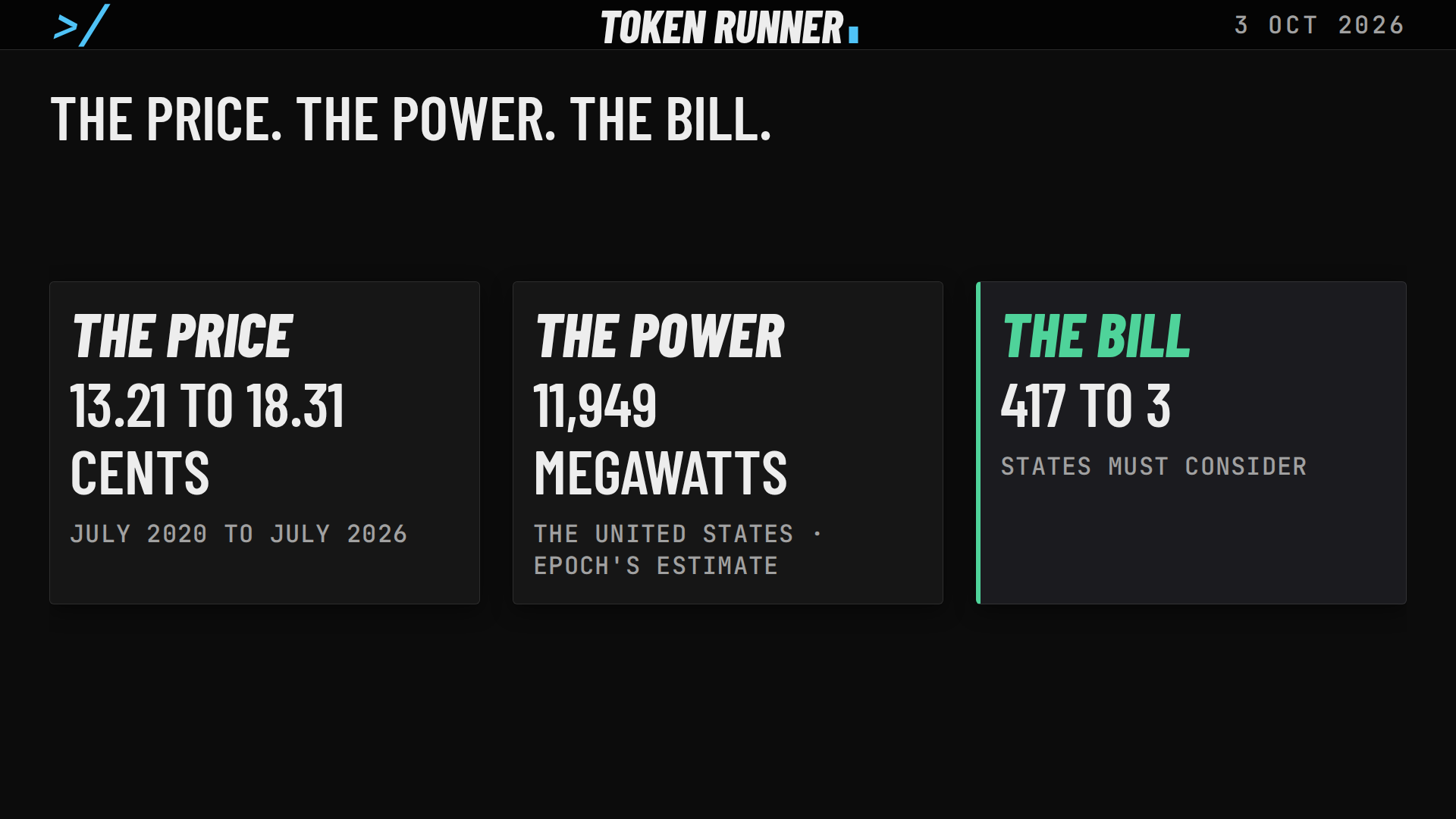 A frame of the film: the price, the power and the bill: 13.21 to 18.31 cents, 11,949 megawatts by the 2 October file, and 417 to 3