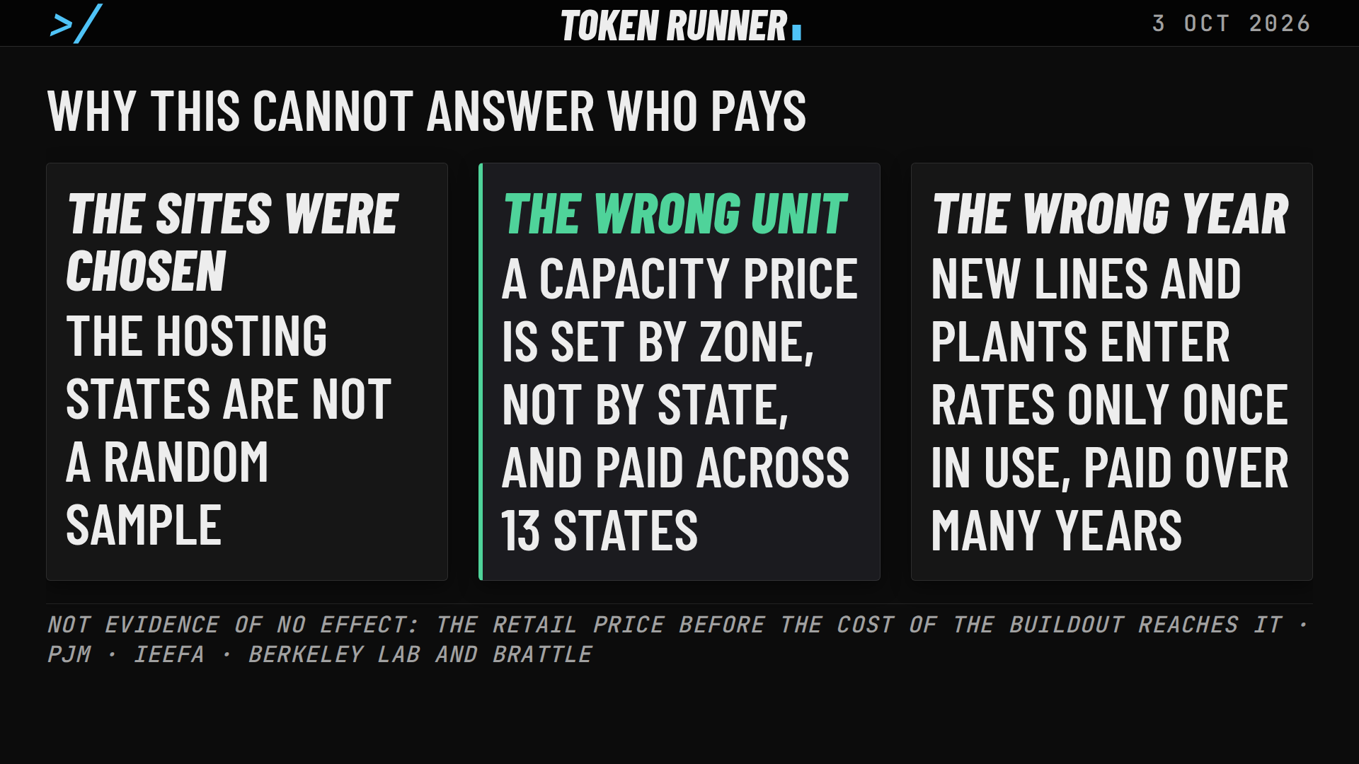 A frame of the film: why the table cannot answer who pays: the sites were chosen, a capacity price is set by zone and not by state, and new lines and plants enter rates only once in use